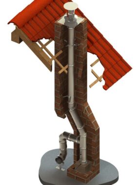 Edelstahlrohre im Haus